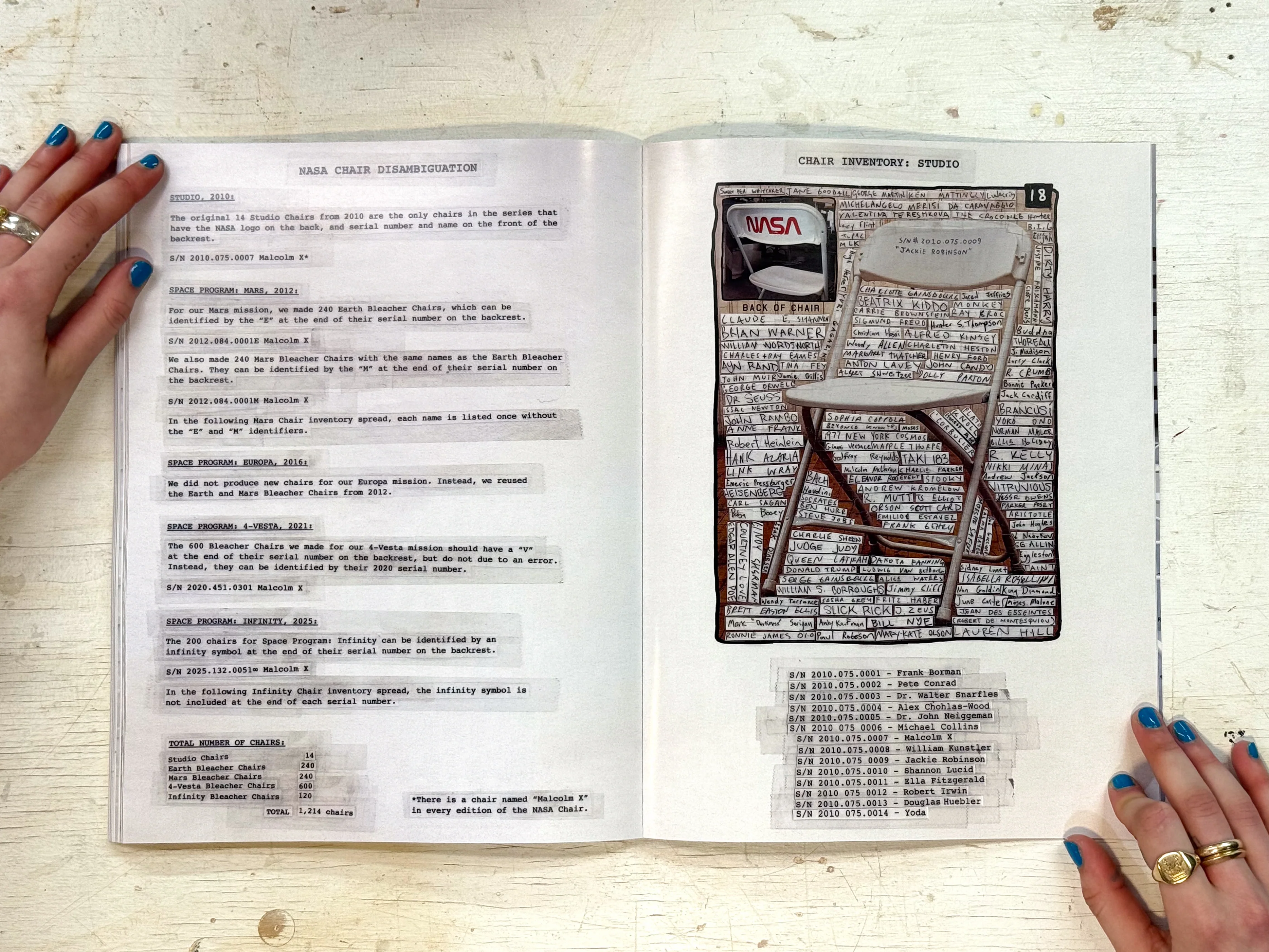 Tom Sachs Furniture Catalogue Raisonné - Image 9