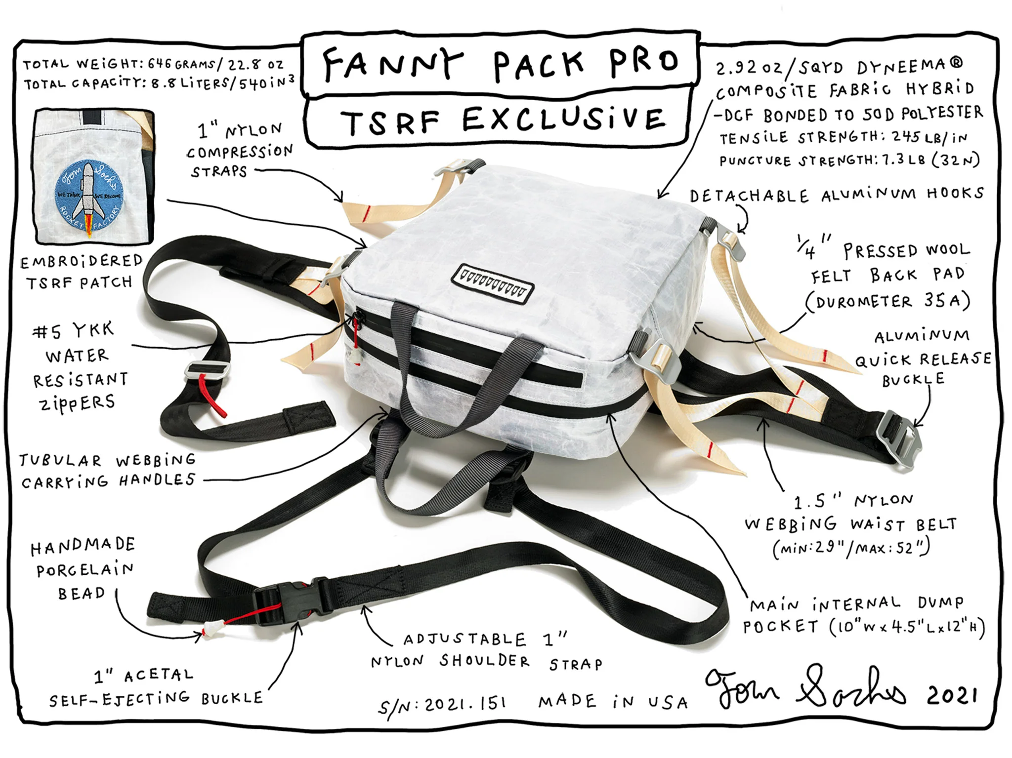 Rocket Factory Fanny Pack Pro - Image 7