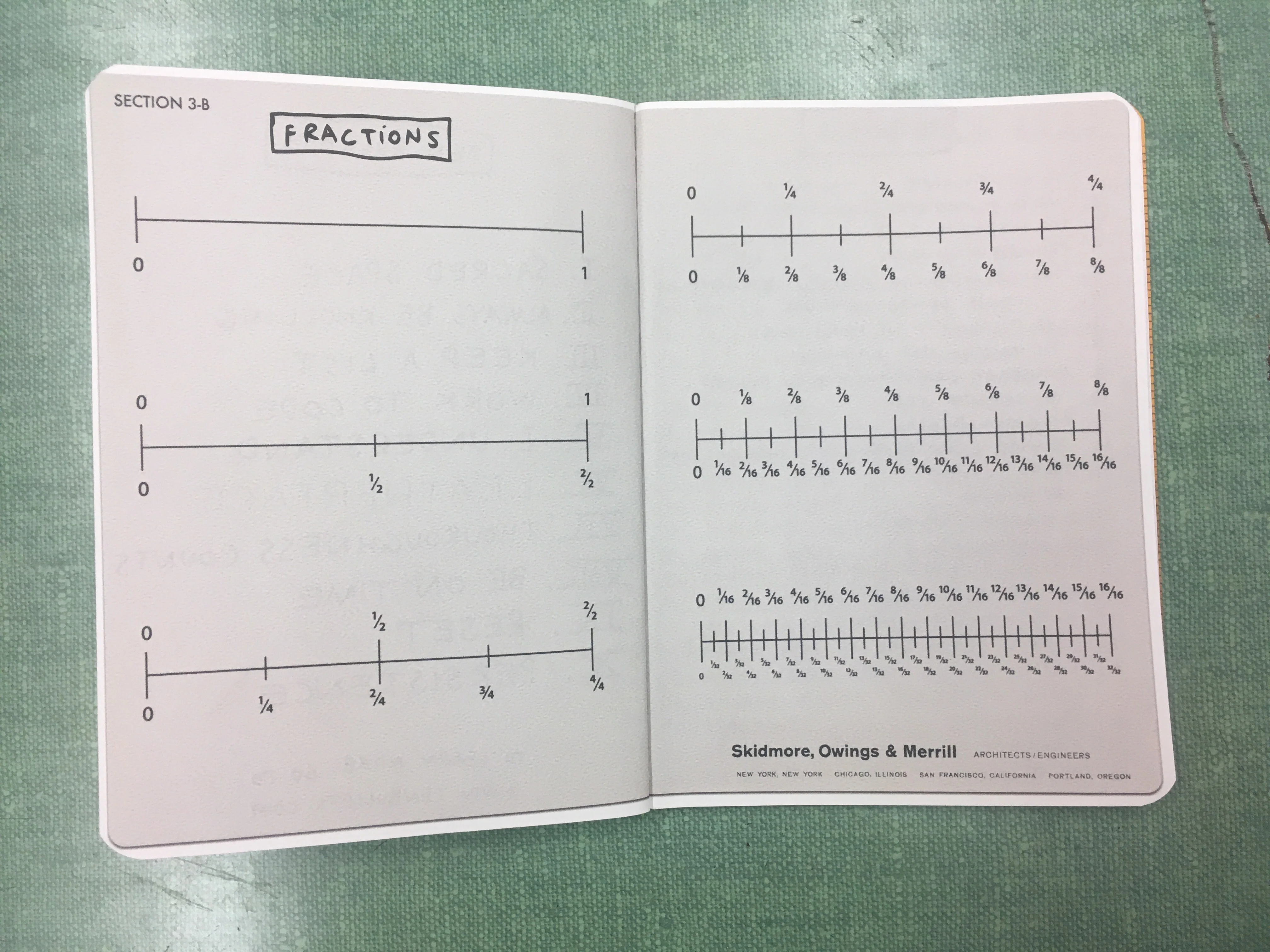Ten Bullets Notebook - Image 6